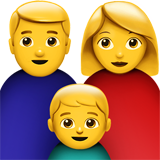 Familias